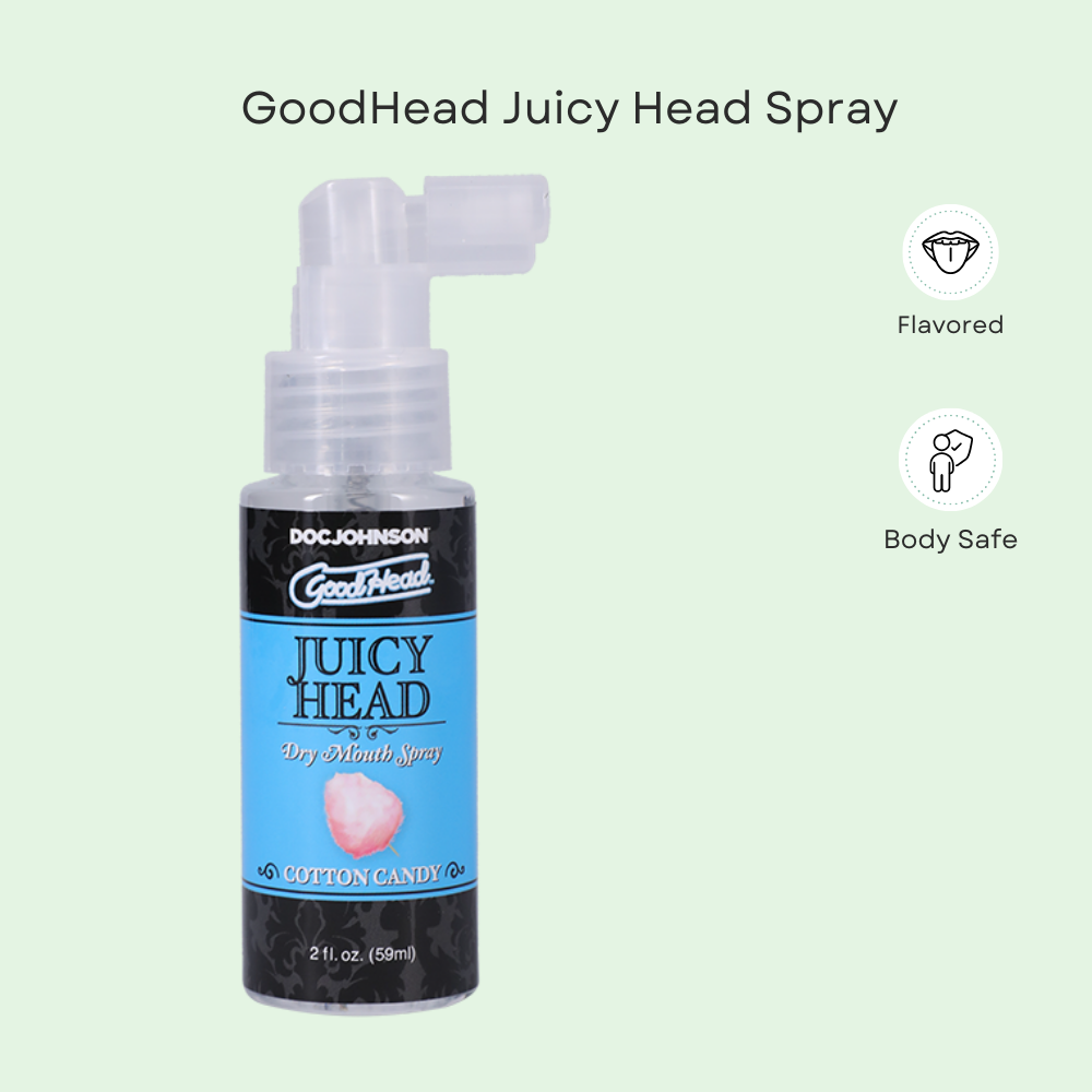GoodHead Juicy Head Spray - Image 3