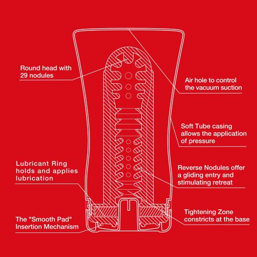 Tenga Soft Tube Cup - Image 2